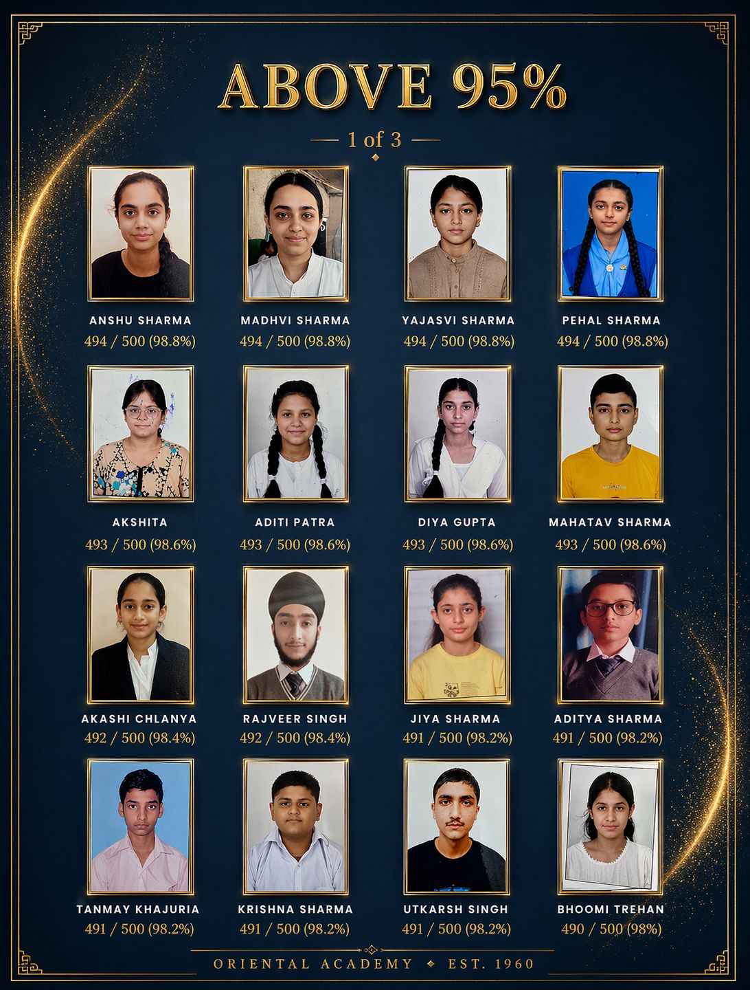 Above 95% — sheet 1 of 3