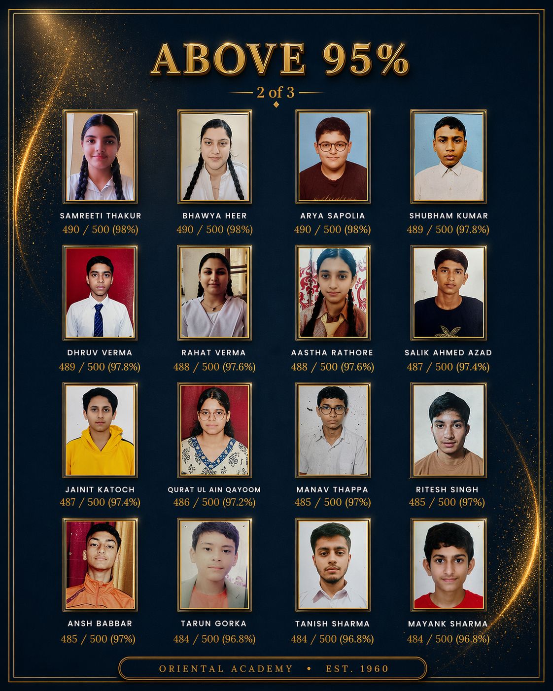 Above 95% — sheet 2 of 3