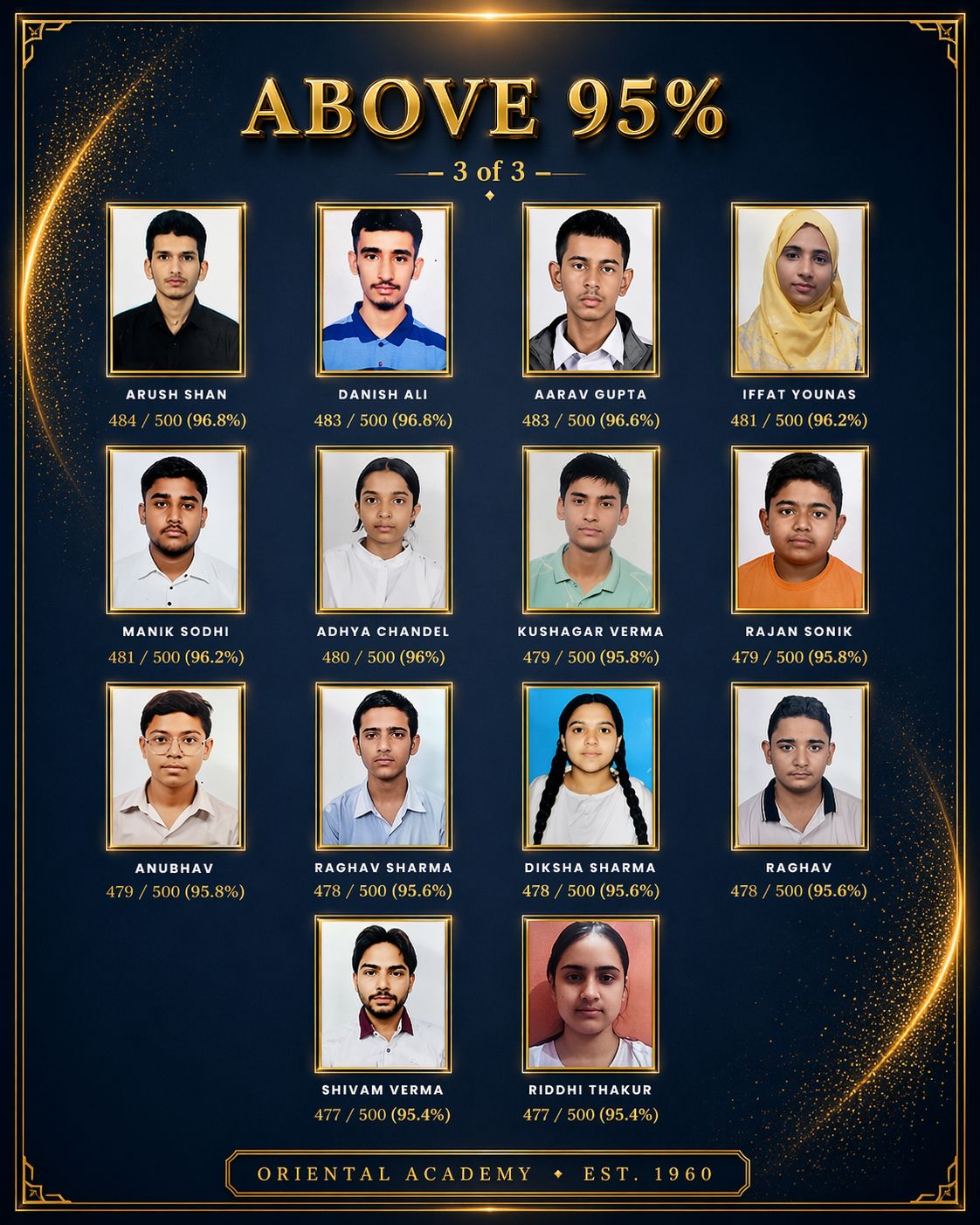 Above 95% — sheet 3 of 3